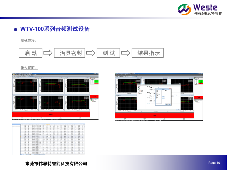 前壳MIC 音频测试<WTV-104M>